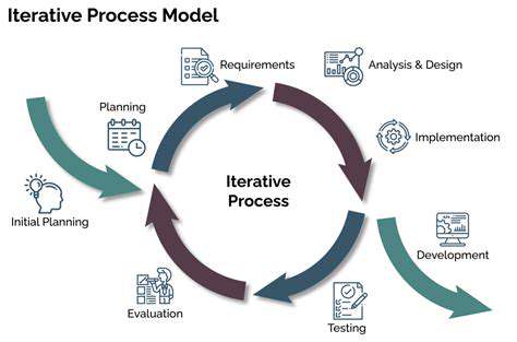 Guide to Learning User Experience (UX) Design