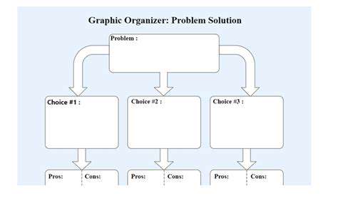 Best Free Resources for Learning [Specific Subject, e.g., Calculus]