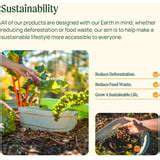 KeyFeaturestoConsiderWhenSelectingaRaisedGardenBedKit