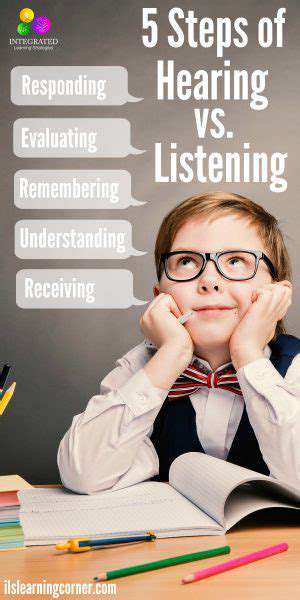 AuditoryLearners:TheValueofListeningandSpeaking