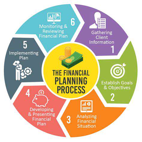FinancialPlanningandResourceManagement:SecuringYourTrainingInvestment