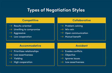 Guide to Salary Negotiation