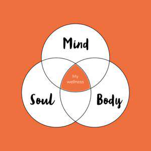 10 Habits for a More Peaceful Life