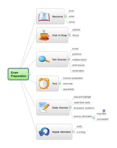 ApplyingMindMapsforExamPreparationandReview