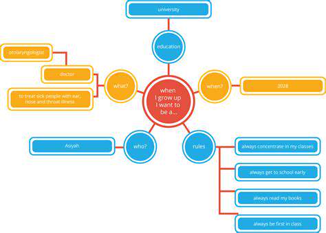 EffectiveTechniquesforMindMappinginDifferentSubjects