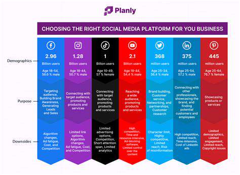 Guide to Personal Branding on Social Media
