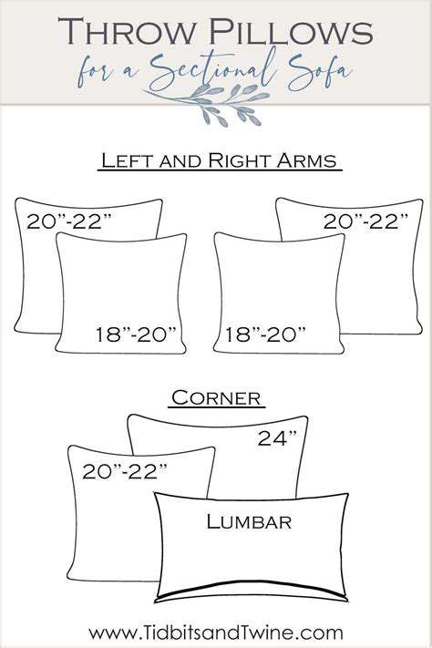 ChoosingtheRightThrowPillowSizeandShape