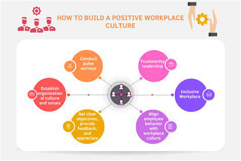 CultivatingaPositiveWorkplaceCulture:StrategiesforSuccess