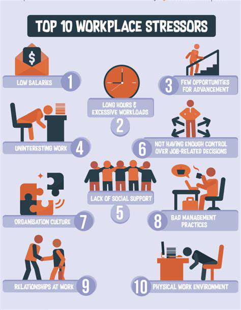 IdentifyingtheSourcesofWorkplaceStress