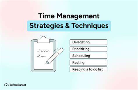 ImplementingTimeManagementStrategies