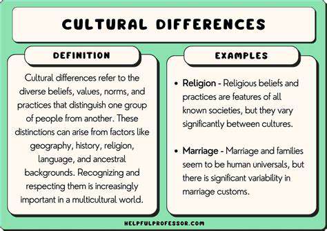 NavigatingDifferentCulturalStyles:RecognizingandAdapting