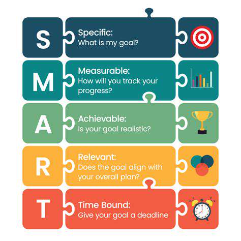 DefiningSpecific,Measurable,Achievable,Relevant,andTime-Bound(SMART)Goals